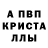 МЕТАДОН кристалл Luize Cakstina
